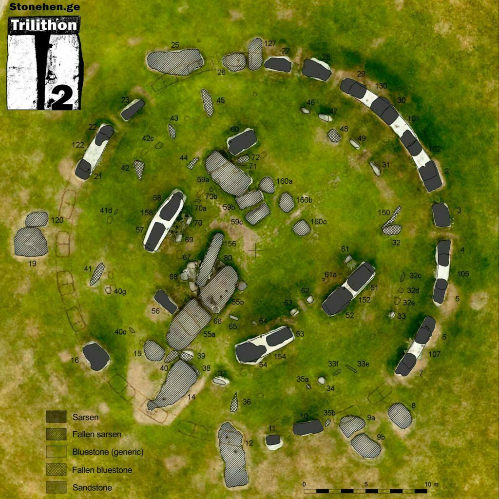 Aerial photo of Stonehenge with overlays of numbered stones and the missing stones