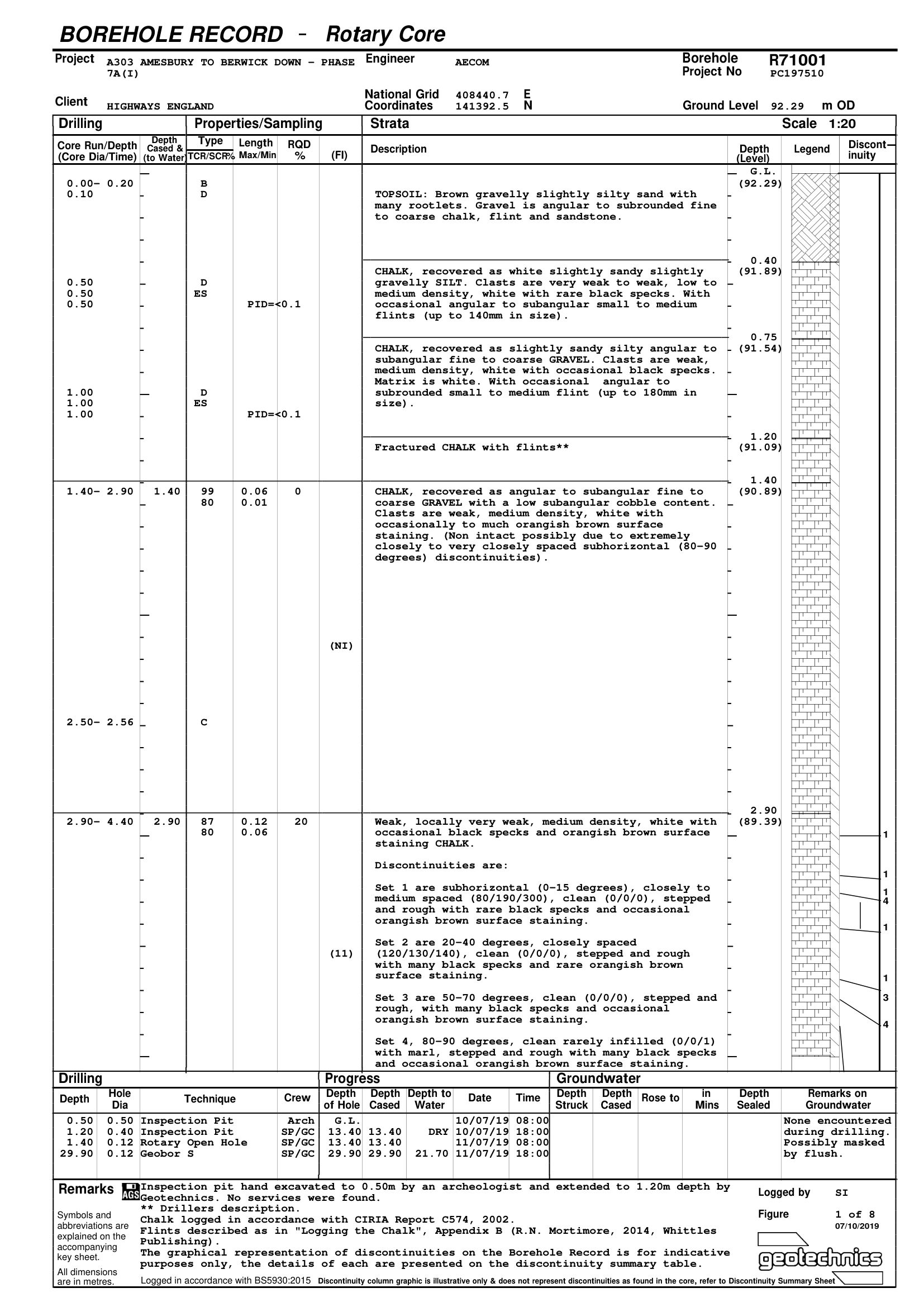 Borehole log recording sandstone clasts